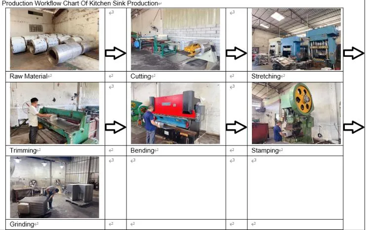 2024 New Product Intergral Strench Sink Non-Welded Process 7545